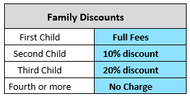 Family Discount 2026
